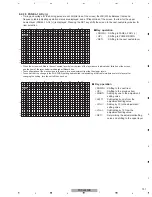 Preview for 101 page of Pioneer PDP-4280HD Service Manual