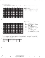 Preview for 102 page of Pioneer PDP-4280HD Service Manual