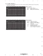 Preview for 103 page of Pioneer PDP-4280HD Service Manual