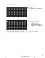 Preview for 105 page of Pioneer PDP-4280HD Service Manual