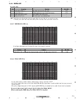 Preview for 109 page of Pioneer PDP-4280HD Service Manual