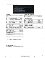 Preview for 111 page of Pioneer PDP-4280HD Service Manual