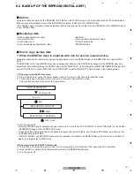 Preview for 121 page of Pioneer PDP-4280HD Service Manual