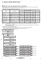 Preview for 124 page of Pioneer PDP-4280HD Service Manual