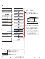 Preview for 126 page of Pioneer PDP-4280HD Service Manual