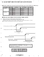 Preview for 134 page of Pioneer PDP-4280HD Service Manual