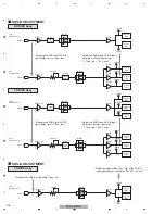 Preview for 136 page of Pioneer PDP-4280HD Service Manual