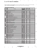 Preview for 139 page of Pioneer PDP-4280HD Service Manual