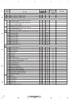 Preview for 140 page of Pioneer PDP-4280HD Service Manual