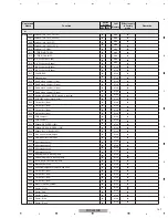 Preview for 141 page of Pioneer PDP-4280HD Service Manual