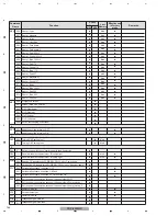 Preview for 142 page of Pioneer PDP-4280HD Service Manual