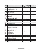 Preview for 143 page of Pioneer PDP-4280HD Service Manual