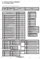 Preview for 146 page of Pioneer PDP-4280HD Service Manual