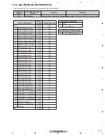 Preview for 149 page of Pioneer PDP-4280HD Service Manual