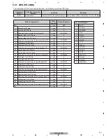 Preview for 151 page of Pioneer PDP-4280HD Service Manual