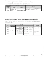 Preview for 157 page of Pioneer PDP-4280HD Service Manual