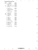 Preview for 159 page of Pioneer PDP-4280HD Service Manual