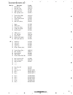 Preview for 161 page of Pioneer PDP-4280HD Service Manual