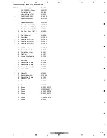 Preview for 165 page of Pioneer PDP-4280HD Service Manual