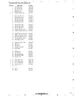 Preview for 167 page of Pioneer PDP-4280HD Service Manual