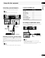 Preview for 43 page of Pioneer PDP-4280XA Operating Instructions Manual