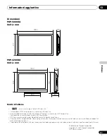 Preview for 241 page of Pioneer PDP-4280XA Operating Instructions Manual