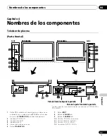 Preview for 311 page of Pioneer PDP-4280XA Operating Instructions Manual