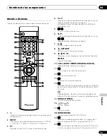 Preview for 313 page of Pioneer PDP-4280XA Operating Instructions Manual