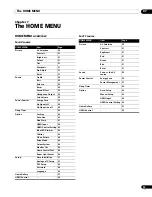 Preview for 25 page of Pioneer PDP-428XDA Operating Instructions Manual