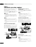 Preview for 108 page of Pioneer PDP-428XG Operating Instructions Manual