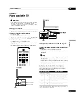 Preview for 151 page of Pioneer PDP-428XG Operating Instructions Manual