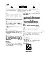 Preview for 201 page of Pioneer PDP-428XG Operating Instructions Manual