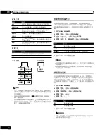 Preview for 236 page of Pioneer PDP-428XG Operating Instructions Manual