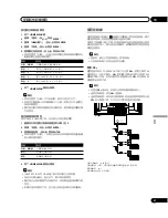 Preview for 245 page of Pioneer PDP-428XG Operating Instructions Manual