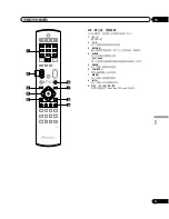 Preview for 251 page of Pioneer PDP-428XG Operating Instructions Manual