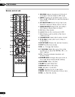 Preview for 12 page of Pioneer PDP-42A3HD Operating Instructions Manual