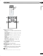 Preview for 13 page of Pioneer PDP-42A3HD Operating Instructions Manual