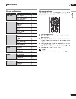 Preview for 23 page of Pioneer PDP-42A3HD Operating Instructions Manual