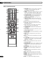 Preview for 56 page of Pioneer PDP-42A3HD Operating Instructions Manual