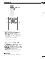 Preview for 57 page of Pioneer PDP-42A3HD Operating Instructions Manual