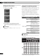 Preview for 70 page of Pioneer PDP-42A3HD Operating Instructions Manual