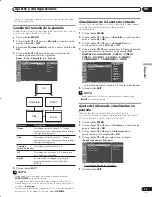 Preview for 123 page of Pioneer PDP-42A3HD Operating Instructions Manual