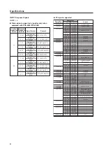 Предварительный просмотр 8 страницы Pioneer PDP-42MXE10 Technical Manual