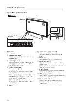 Предварительный просмотр 12 страницы Pioneer PDP-42MXE10 Technical Manual