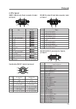 Предварительный просмотр 15 страницы Pioneer PDP-42MXE10 Technical Manual