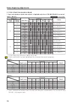 Предварительный просмотр 96 страницы Pioneer PDP-42MXE10 Technical Manual