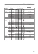 Предварительный просмотр 97 страницы Pioneer PDP-42MXE10 Technical Manual