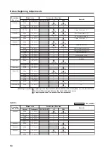 Предварительный просмотр 98 страницы Pioneer PDP-42MXE10 Technical Manual