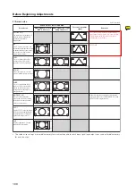 Предварительный просмотр 100 страницы Pioneer PDP-42MXE10 Technical Manual