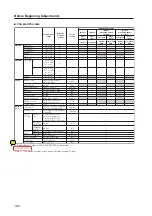 Предварительный просмотр 102 страницы Pioneer PDP-42MXE10 Technical Manual